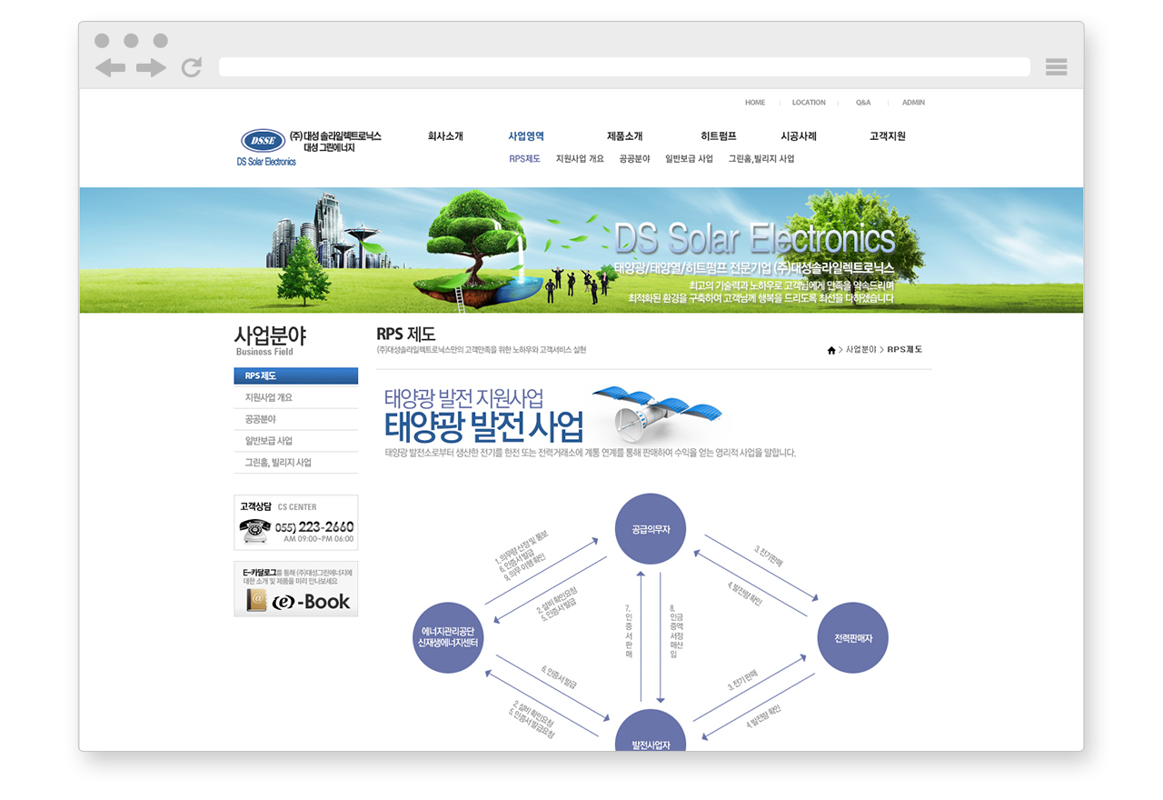 대성솔라일렉트로닉스