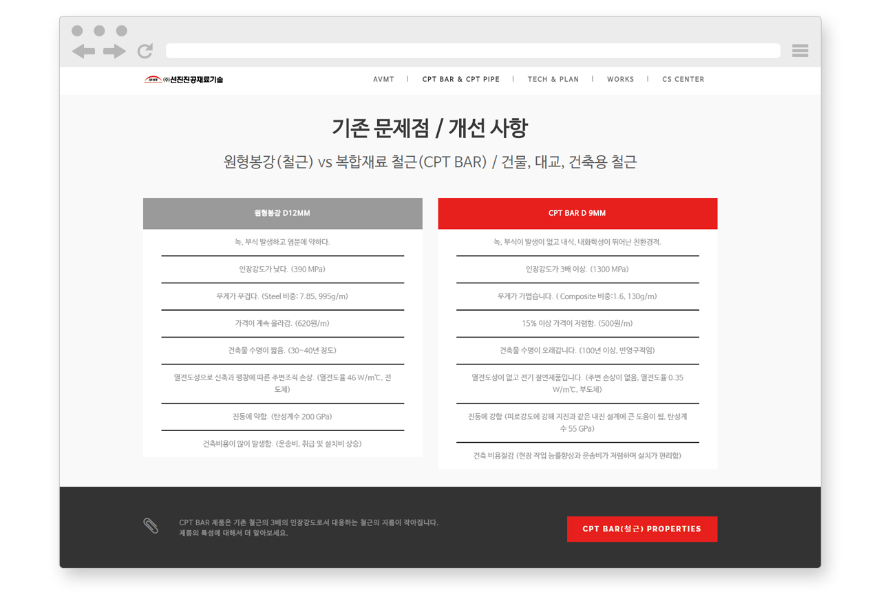 선진진공재료기술